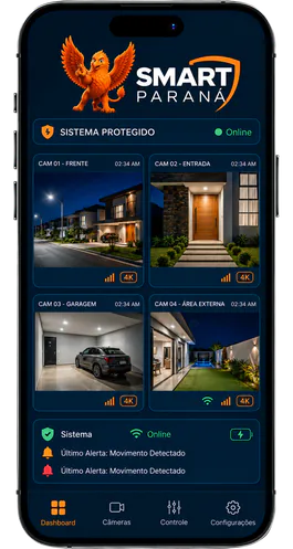 Celular exibindo o painel do aplicativo Smart Paraná com quatro câmeras ao mesmo tempo — frente, entrada, garagem e área externa — e o sistema indicado como protegido e online.