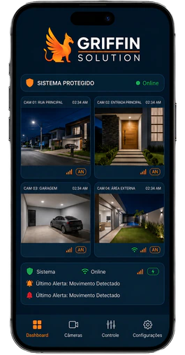 Celular exibindo o painel do aplicativo com quatro câmeras ao mesmo tempo — rua principal, entrada, garagem e área externa — e o sistema indicado como protegido e online.